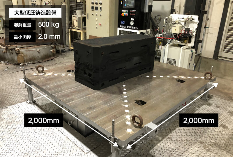 型締力3,000～6,000tクラスのダイカストを想定した試作